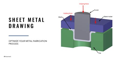 sheet metal drawing quality